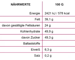 Schokolade Notfall, 30 G